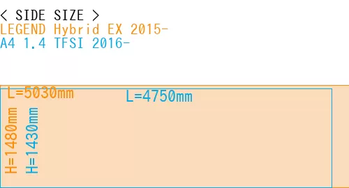#LEGEND Hybrid EX 2015- + A4 1.4 TFSI 2016-